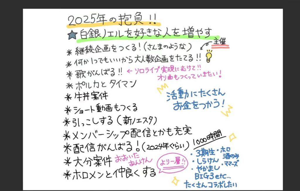 2025年の抱負
